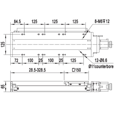 Metrology